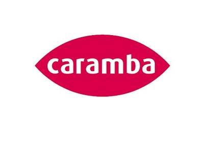 Rotes Oval mit dem Wort „caramba“ in weißen Kleinbuchstaben, zentriert auf weißem Hintergrund.